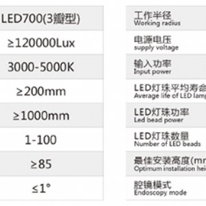 LED700/500（花瓣五棱5+3）手術無影燈